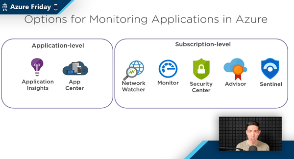 Live Monitoring Services  Application Monitoring Services