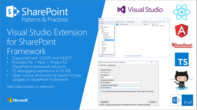 workspace manager visual studio extension