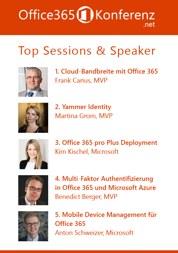 top-speaker-sessions