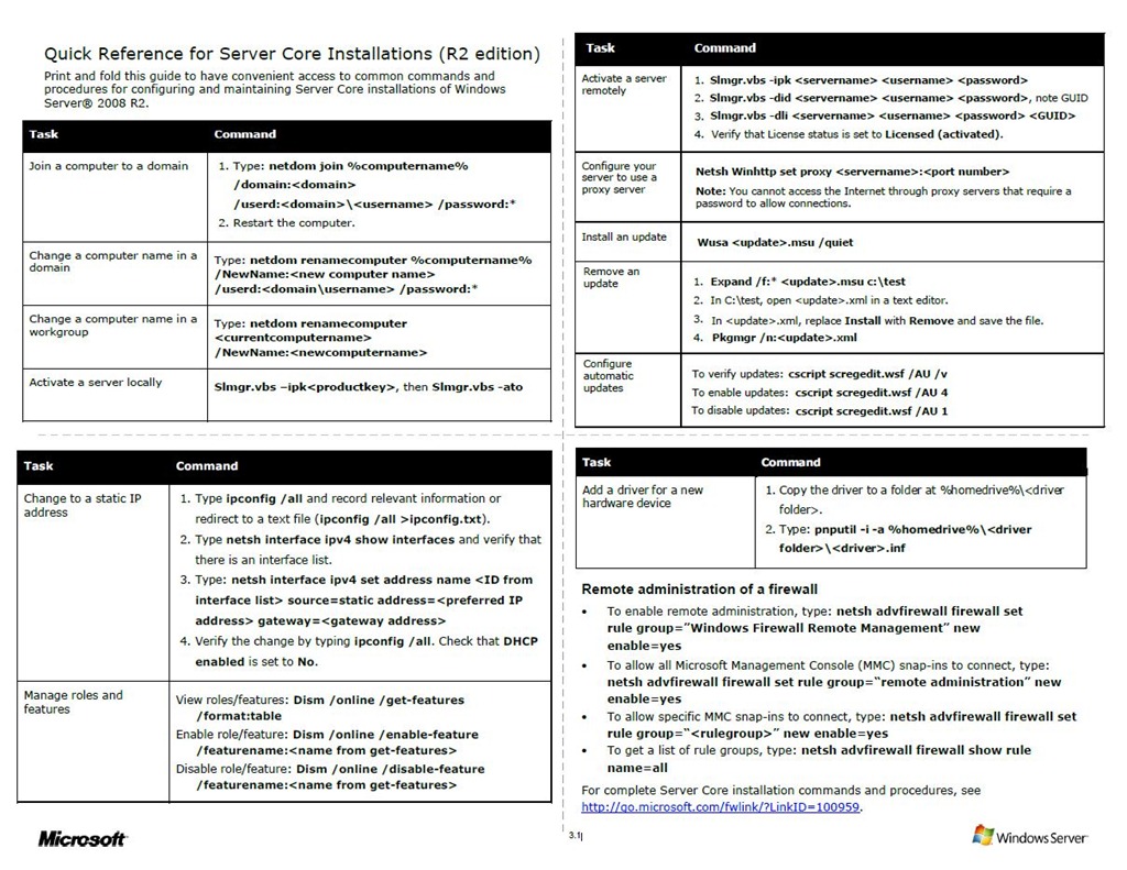 core-quick-reference