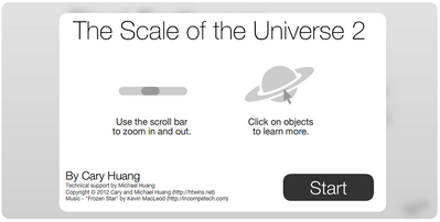 scale-of-the-universe