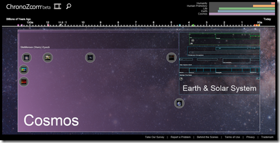 chronozoom