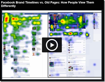 facebook-exe-tracking-by-mashable