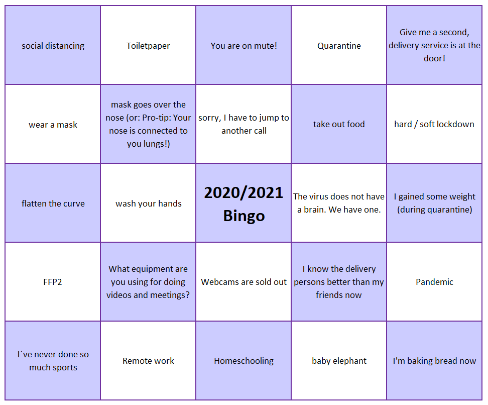 The ultimate 2020  2021 Bingo Card