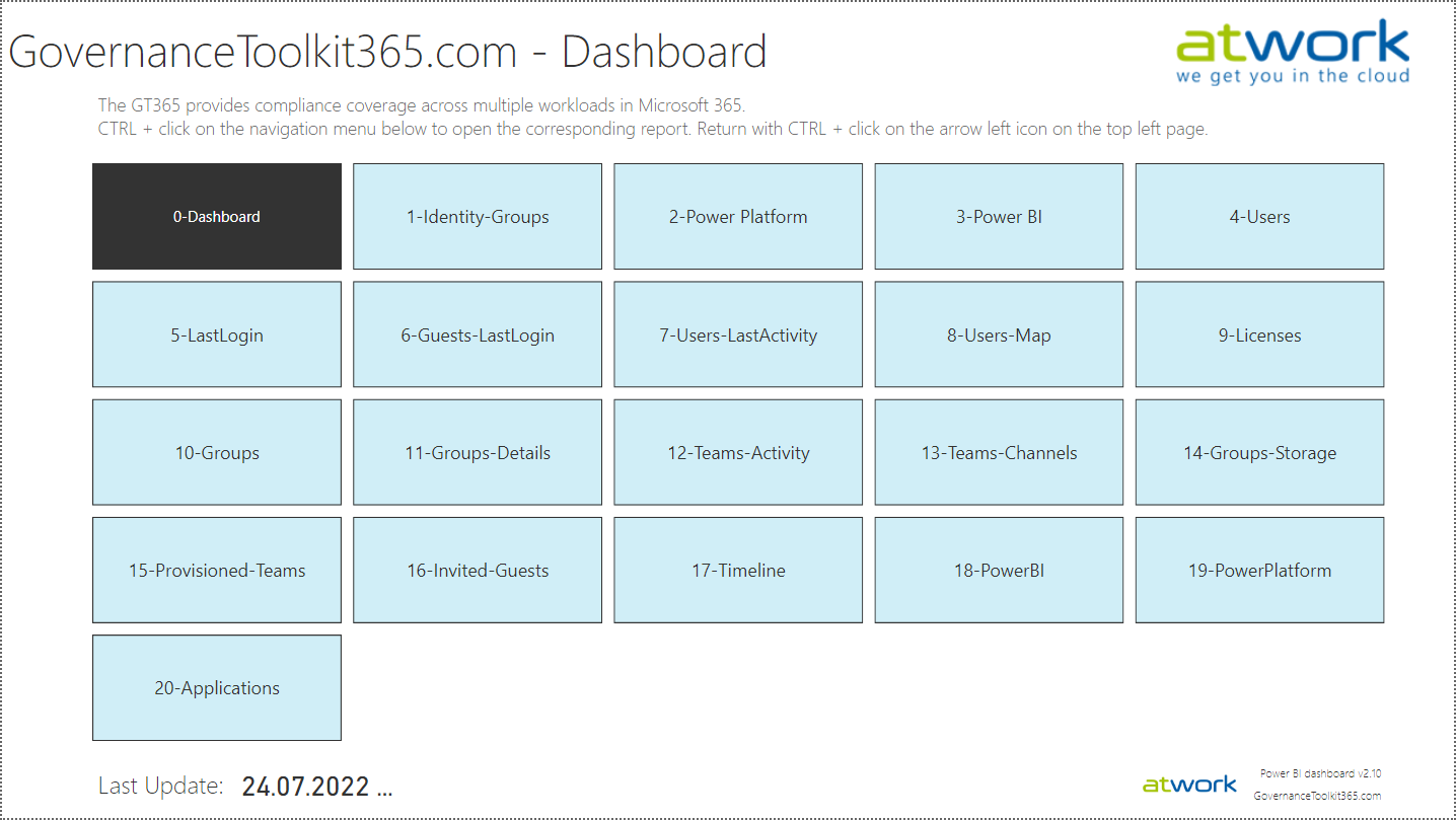 Governance Toolkit 365-Improvements July 2022