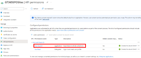 SharePoint | blog.atwork.at