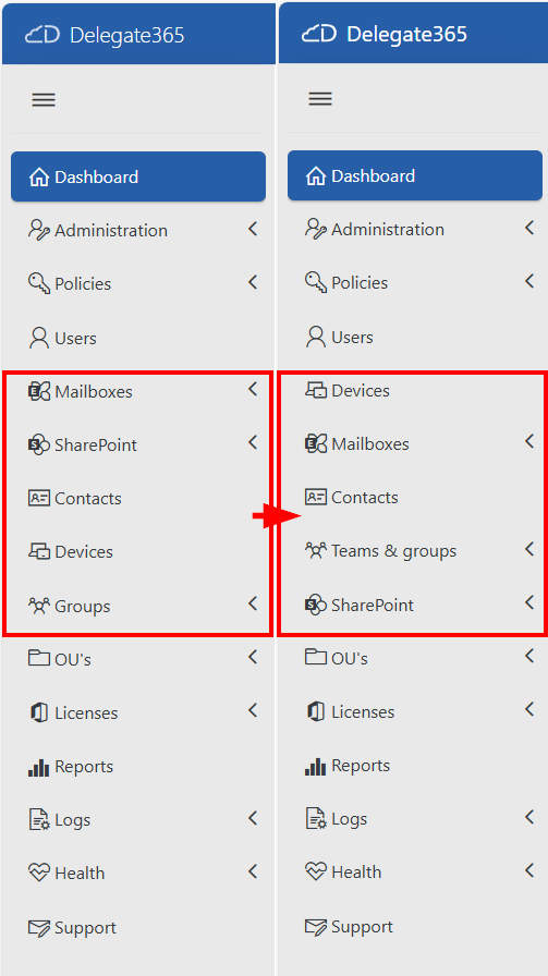 Delegate365-April Updates Group Picker, Devices Sync, Reports, Changes and Fixes