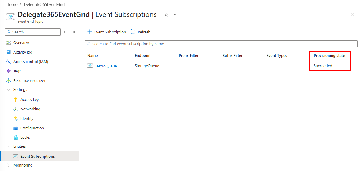 Azure Event Grid
