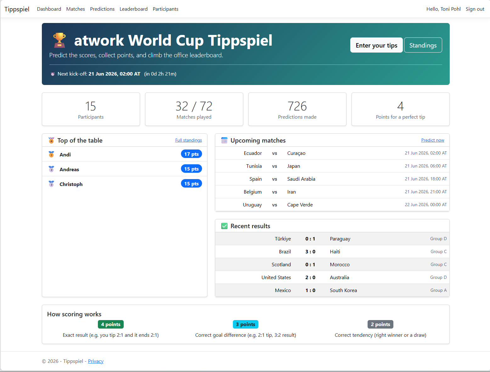 World Cup prediction webapp